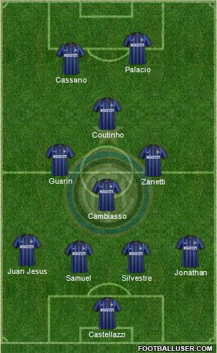 F.C. Internazionale Formation 2012