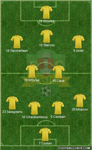 FC Vaslui Formation 2012