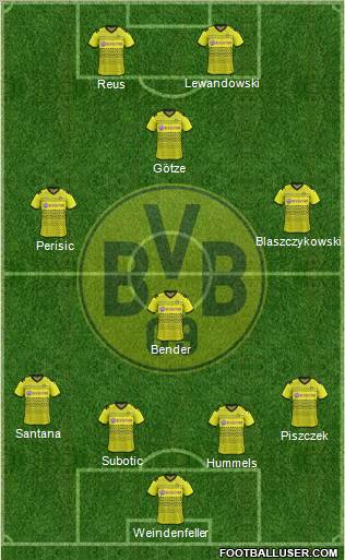 Borussia Dortmund Formation 2012