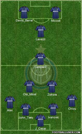 F.C. Internazionale Formation 2012