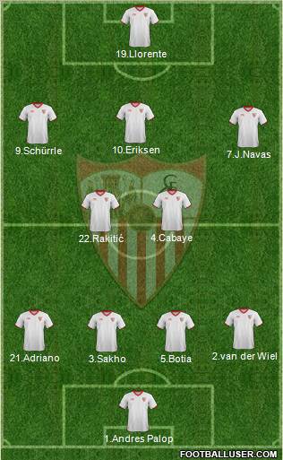 Sevilla F.C., S.A.D. Formation 2012
