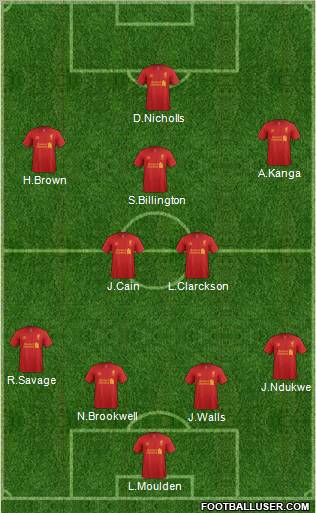 Liverpool Formation 2012