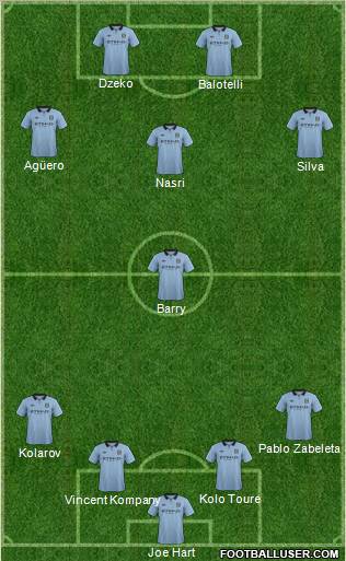Manchester City Formation 2012