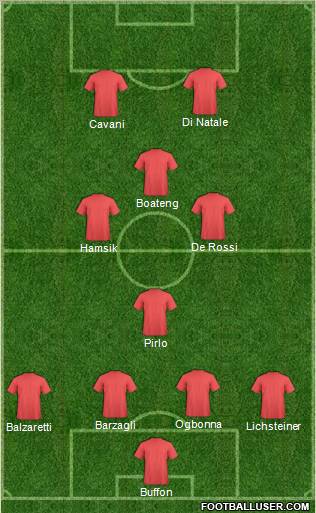 Football Manager Team Formation 2012