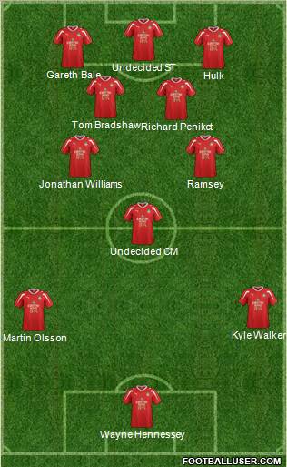 Wrexham Formation 2012