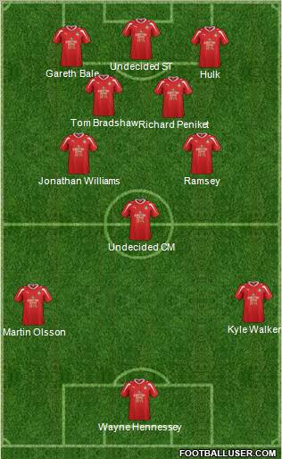 Wrexham 3-4-2-1 football formation