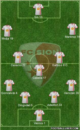 FC Sion Formation 2012