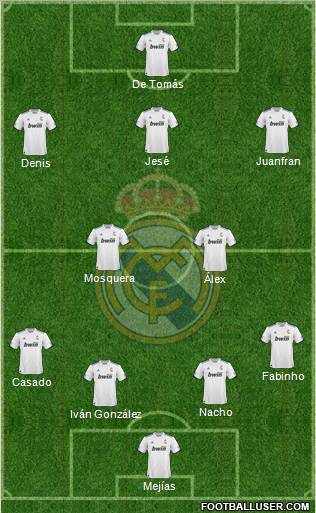 R. Madrid Castilla Formation 2012