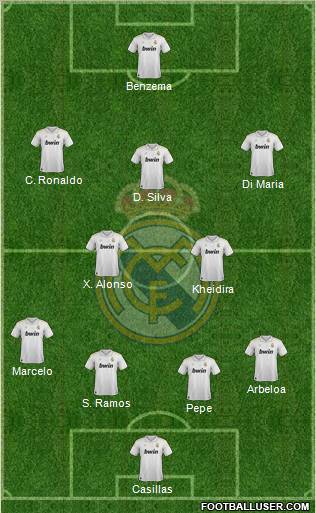 Real Madrid C.F. Formation 2012