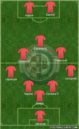 NK Dugopolje Formation 2012
