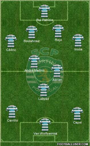 Sporting Clube de Portugal - SAD Formation 2012