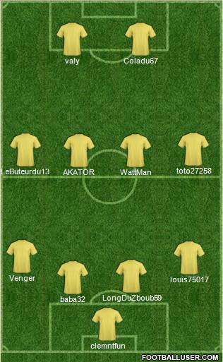 Fifa Team Formation 2012