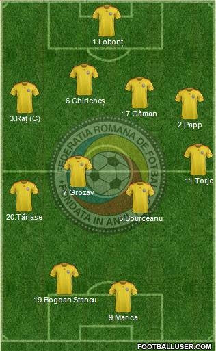 Romania Formation 2012
