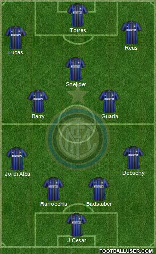 F.C. Internazionale Formation 2012