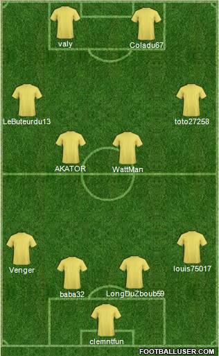 Fifa Team Formation 2012