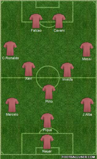Pro Evolution Soccer Team Formation 2012
