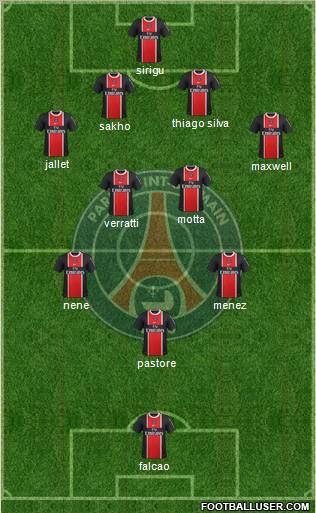 Paris Saint-Germain Formation 2012