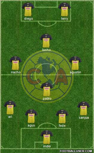 Club de Fútbol América Formation 2012