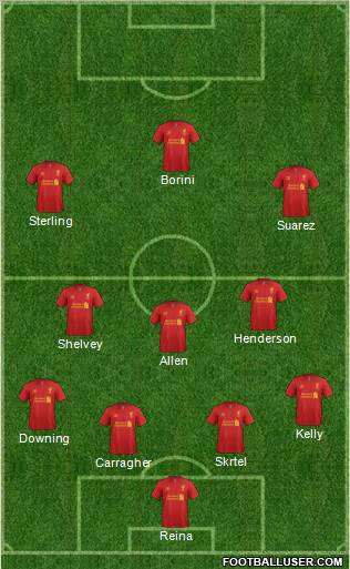 Liverpool Formation 2012