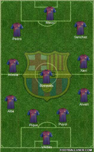 F.C. Barcelona Formation 2012