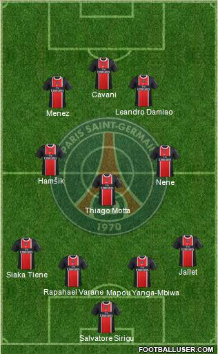 Paris Saint-Germain Formation 2012