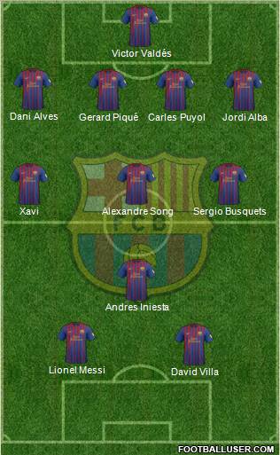 F.C. Barcelona Formation 2012