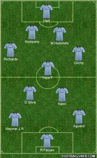 Manchester City Formation 2012