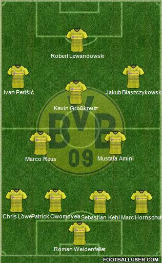 Borussia Dortmund Formation 2012