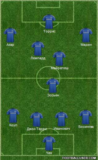Chelsea Formation 2012