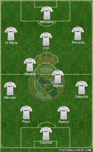Real Madrid C.F. Formation 2012