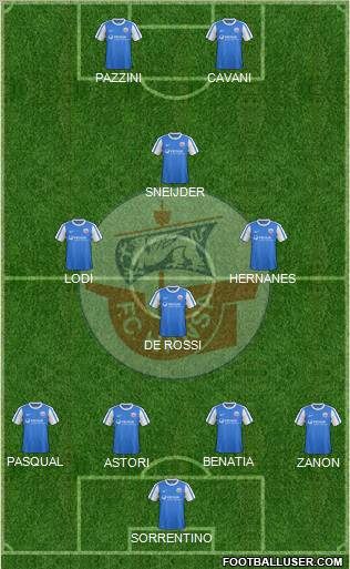 FC Hansa Rostock Formation 2012