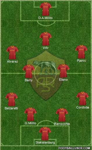 AS Roma Formation 2012