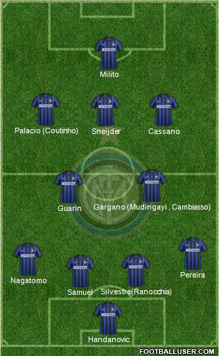 F.C. Internazionale Formation 2012