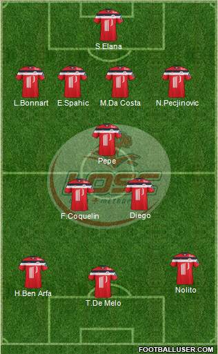 LOSC Lille Métropole Formation 2012