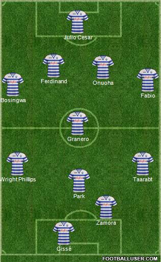 Queens Park Rangers Formation 2012