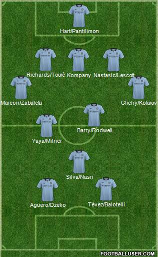 Manchester City Formation 2012