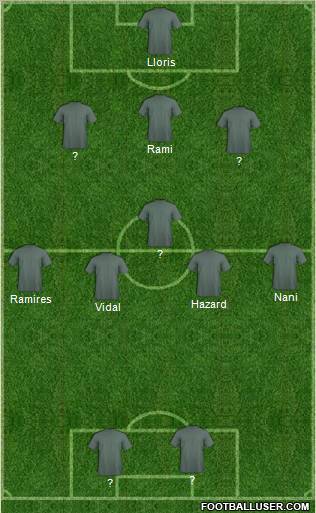 Football Manager Team Formation 2012