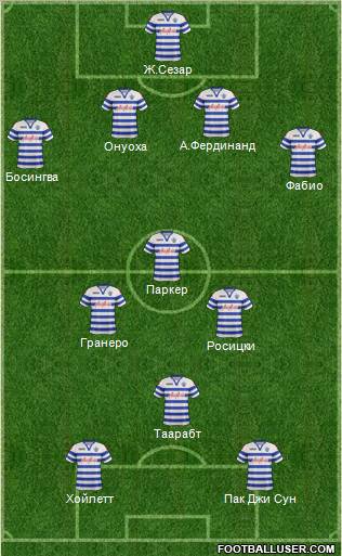 Queens Park Rangers Formation 2012