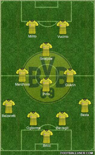 Borussia Dortmund Formation 2012