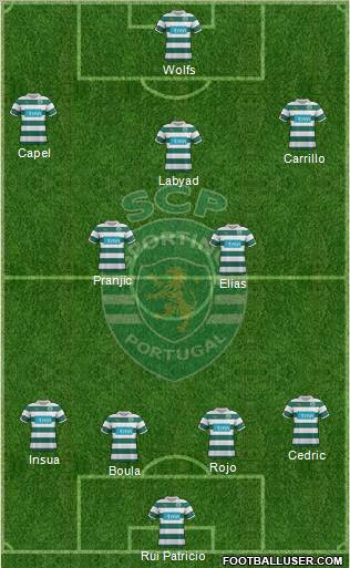 Sporting Clube de Portugal - SAD Formation 2012