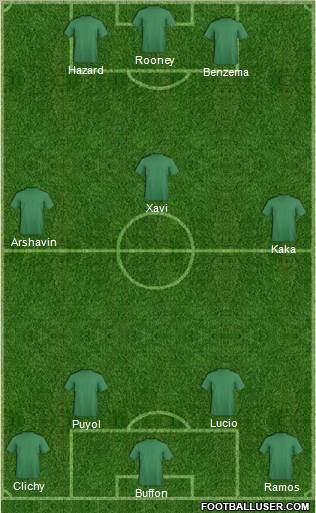 Pro Evolution Soccer Team Formation 2012