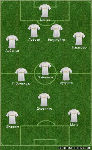 Swansea City Formation 2012