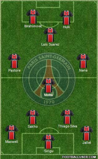 Paris Saint-Germain Formation 2012