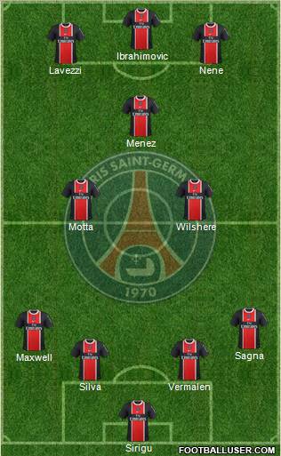 Paris Saint-Germain Formation 2012