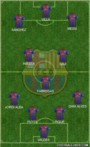 F.C. Barcelona Formation 2012