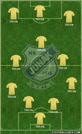 NK Junak Formation 2012