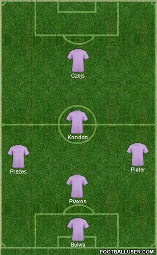 Champions League Team Formation 2012