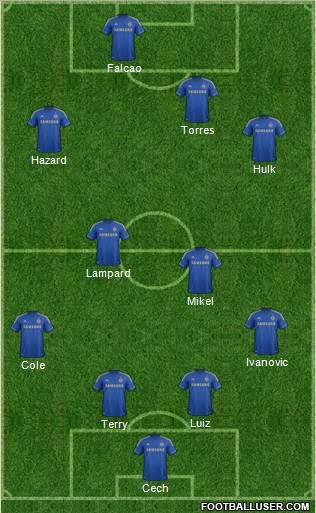 Chelsea Formation 2012