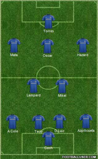 Chelsea Formation 2012