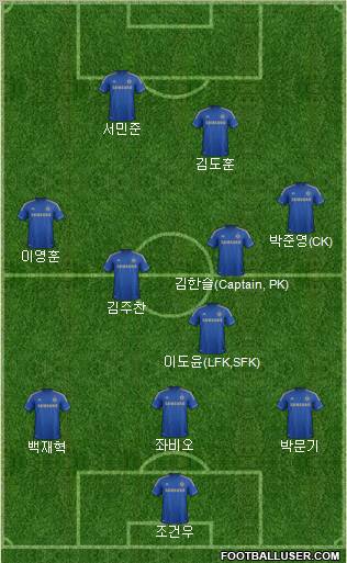 Chelsea Formation 2012